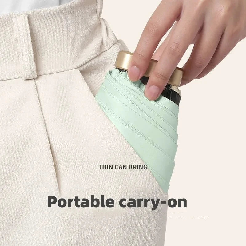 Innovative Pocket Sunny and Rainy Umbrella