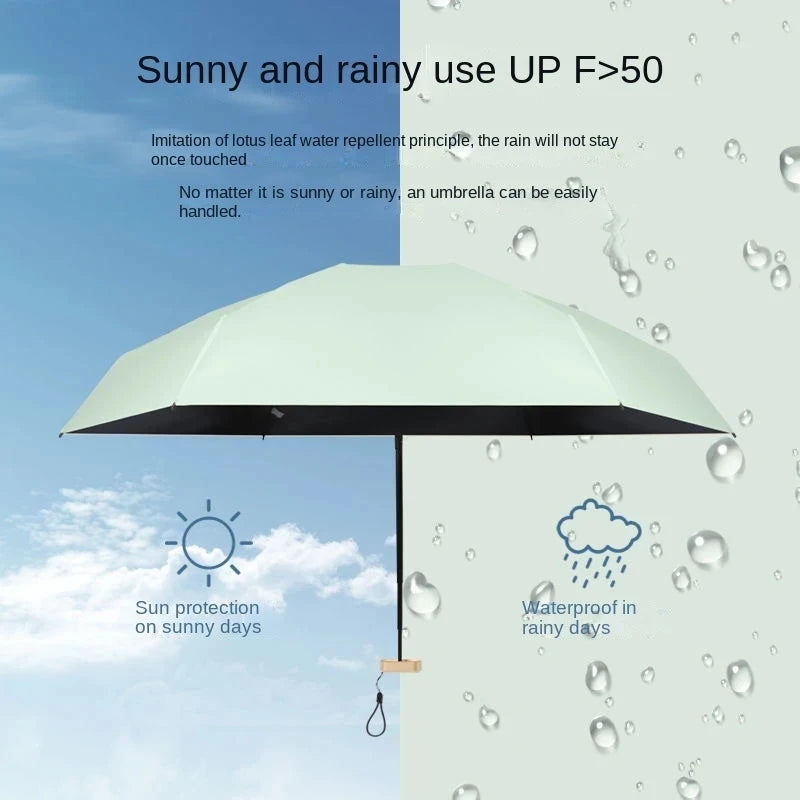 Innovative Pocket Sunny and Rainy Umbrella